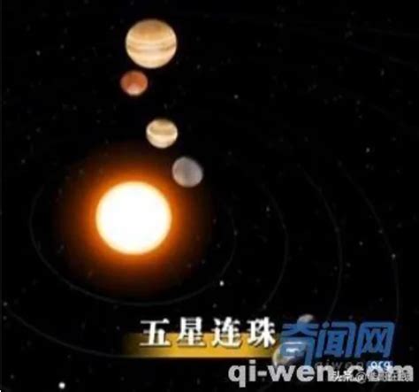 九星連線|行星連珠